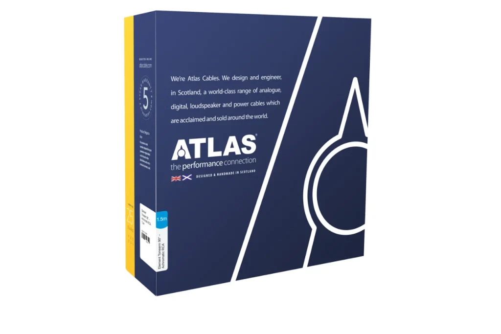 Atlas Eos 1.5em Box Sleeve Power Cable