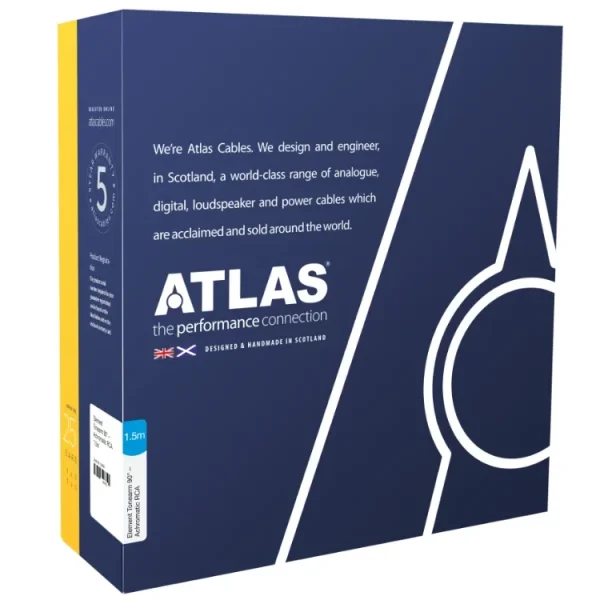 Atlas Eos 1.5em Box Sleeve Power Cable