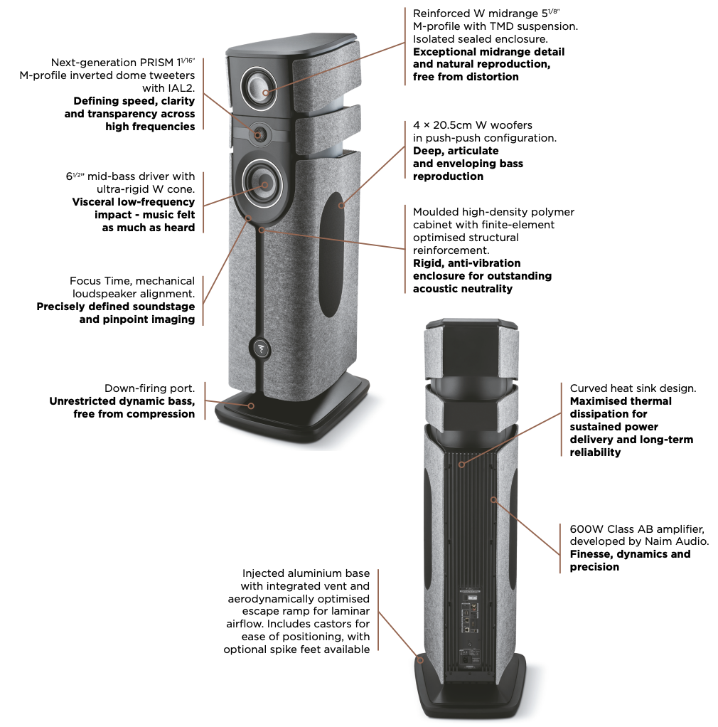 Focal Utopia Diva Alta Features