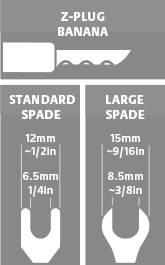 Nordost Speaker Cables Available Connector Sizes